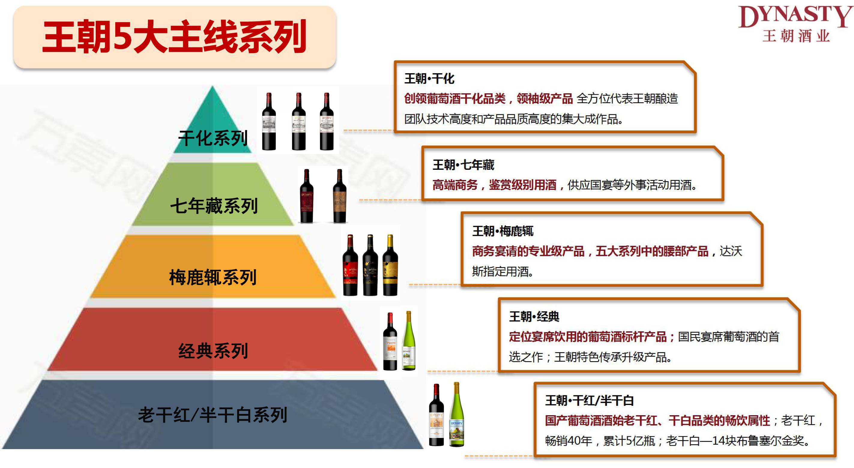 德赢·(VWIN)官方网站-AC米兰官方合作同伴